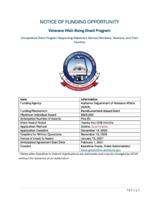 Cover sheet to grant